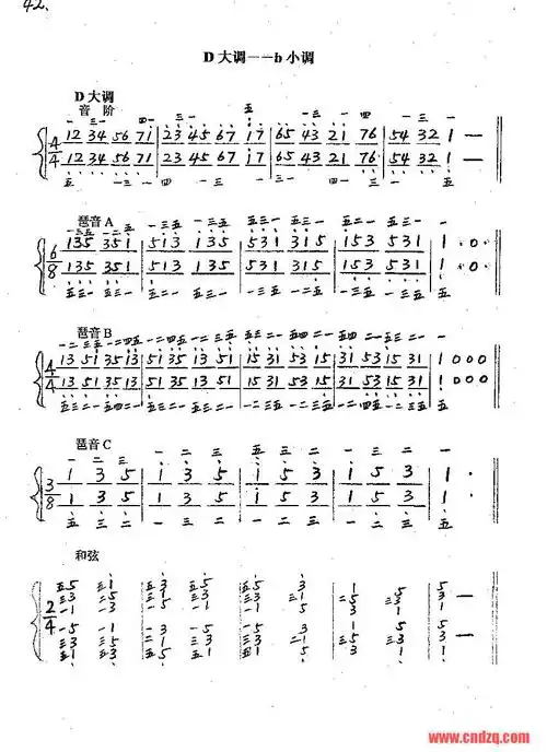 续发简谱《哈农钢琴练指法》38～50页—即24个大小调(上)