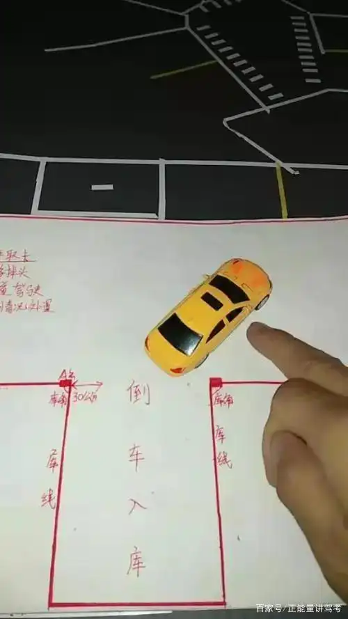 倒车入库如何防止压库角?