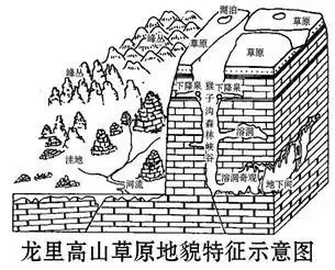 龙里猴子沟风景名胜区距贵阳市中心28千米猴子沟风景