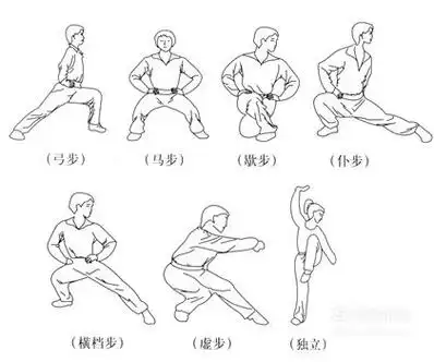 武术马步的正确姿势