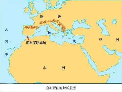 2013届高考地理复习:第三讲《水圈中的物质循环和能量交换》课件答案