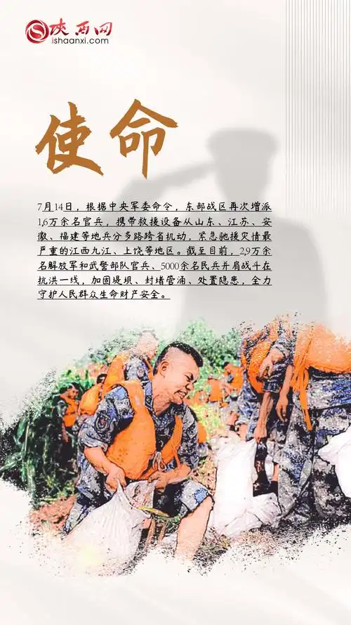 谢谢你|抗洪!抢险!逆水而行的接力守望