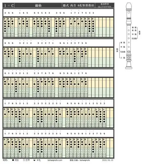 德式高音八孔竖笛c调指法-谪仙