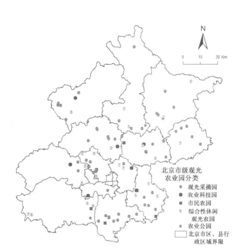北京市综合性观光农业园效益影响机理及调控策略
