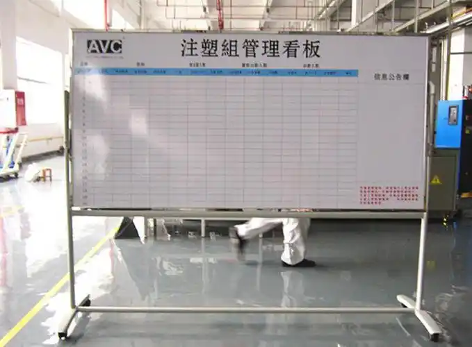 无尘白板尺寸讲解