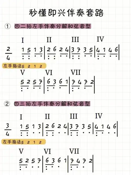 即兴伴奏无非就是一些和弦的连接和伴奏音型的选择,熟悉这些套路后