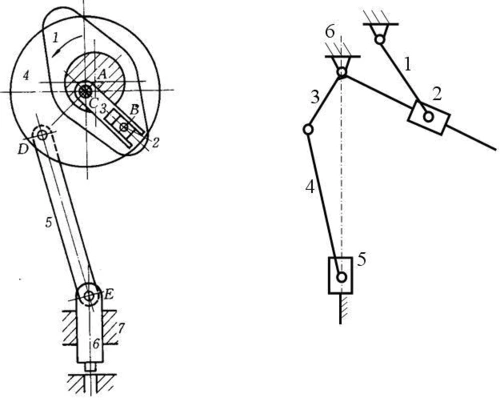 第二章习题及解答 2-1  如题图2-1所示为一小型冲床,试绘制其机构运动