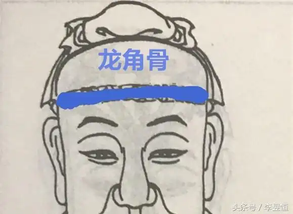 面相秘诀:头上无恶骨,面佳不如头佳!