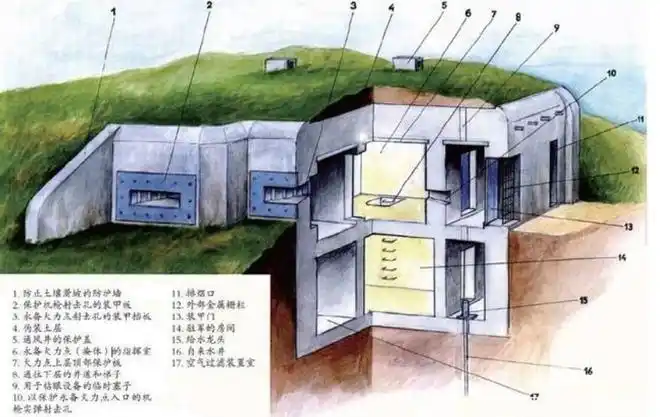 战争初期苏军两大要塞体系,防守士兵抵抗一年多,被俘后嘲讽德军