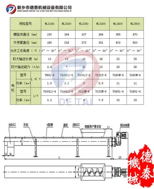 无轴螺旋输送机参数表