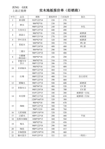 实木地板报价单