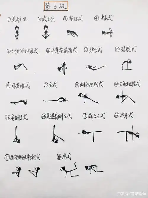 1-9段健身瑜伽小人大全