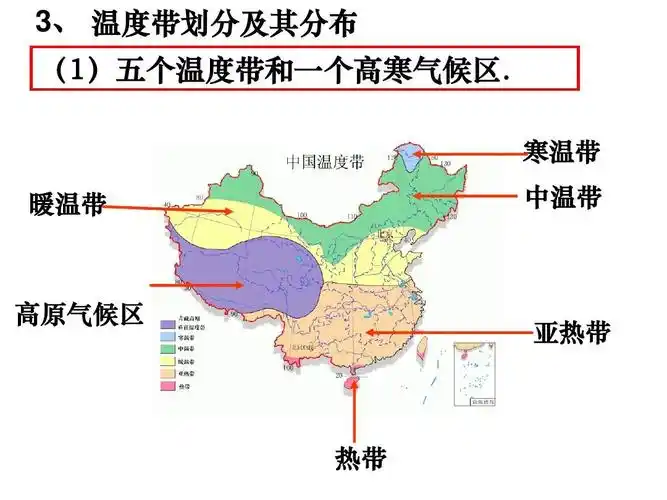 3, 温度带划分及其分布 (1)五个温度带和一个高寒气候区.