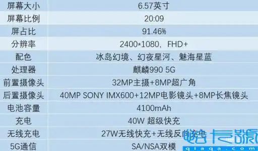 荣耀v30手机参数配置怎么样(荣耀v30深度评测)