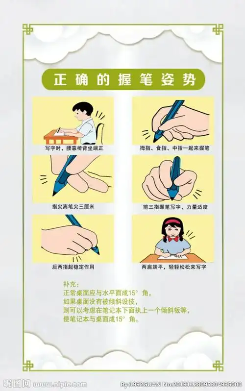 最后提醒下,一定要注意正确的书写姿势哦~一起加油!