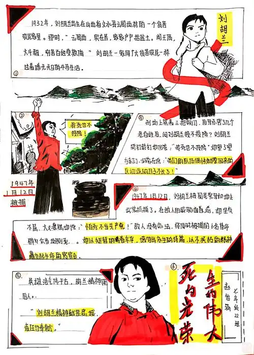 学生手绘漫画"说"党史(五)