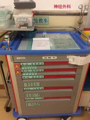 2019年2月26日护士长夜查房督导汇报—抢救车管理