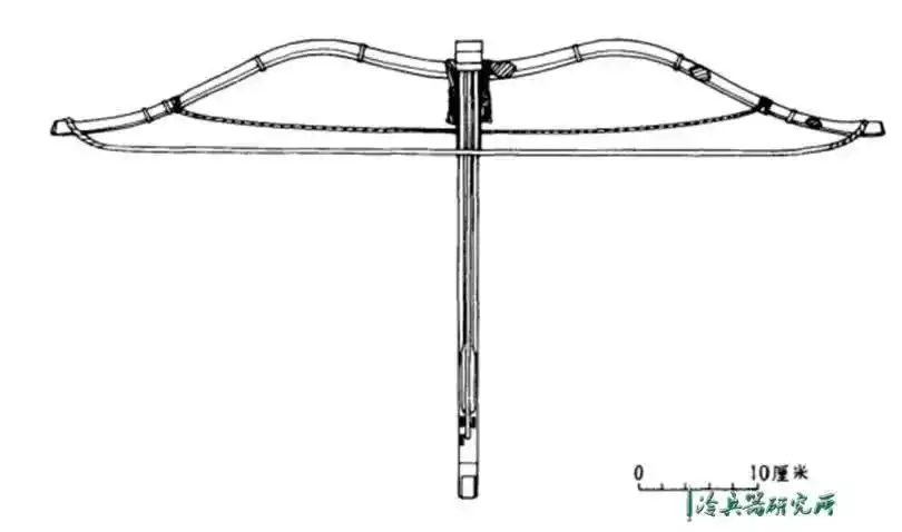 从出土文物来看,韩弩出土并没有发现特别强大的弩机,秦弩不仅比老对头