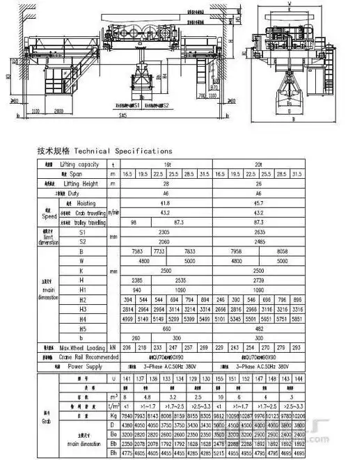 10吨qz型抓斗桥式双梁起重机