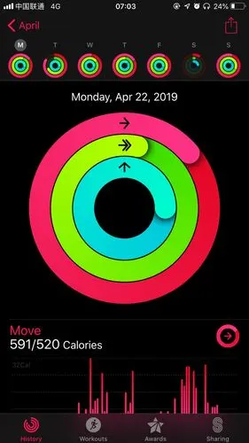 任务达成,徽章没拿到