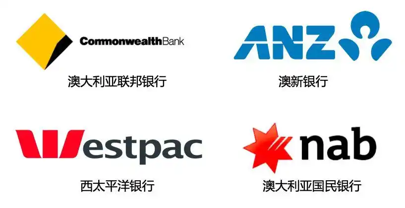 留学行前指南如何选择银行卡和保险