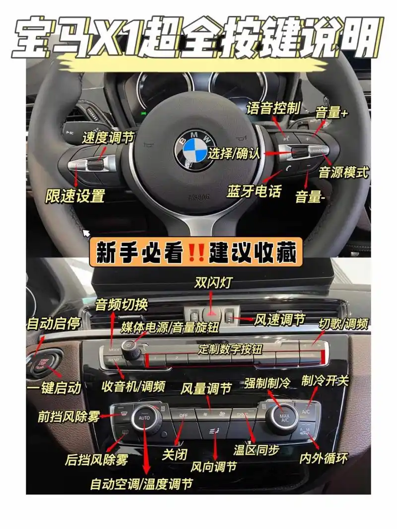 宝马车主必看6015宝马x1功能按键说明 码住 宝马x1超全功能按键