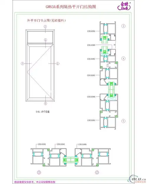 gm63a隔热平开门(穿条)1