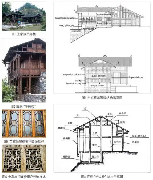 从吊脚楼的建筑空间,平面布局,结构,尺寸以及装饰特点等几个方面的