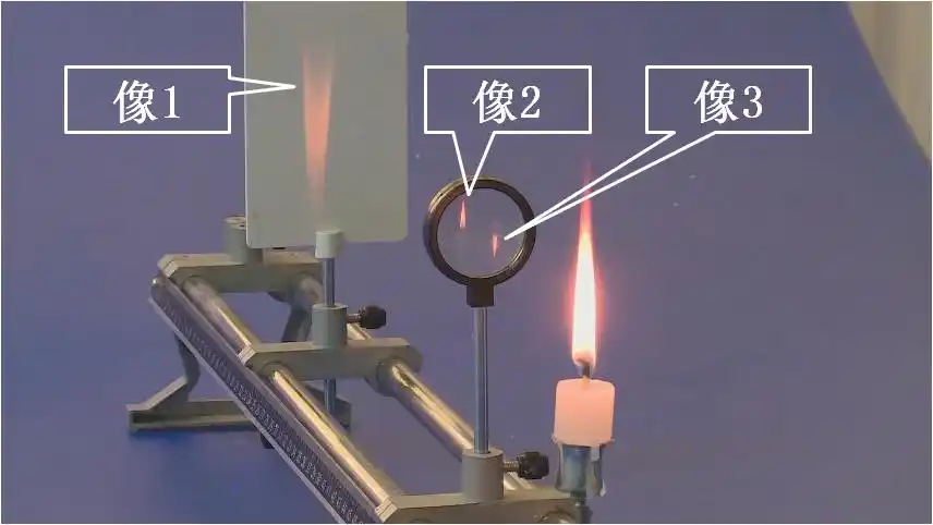 凸面镜和凸透镜的区别是什么神奇的凸透镜成像