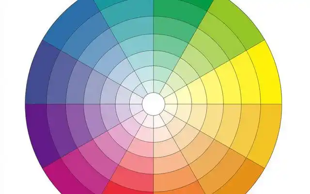 气相色谱分析技术,维护保养及常见故障排除培训班(青岛站)