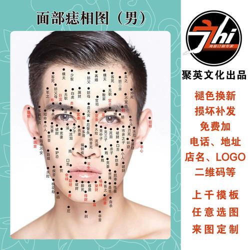 面部痣相图点痣图男士祛痣取痣美容院养生馆活动宣传画图写真899