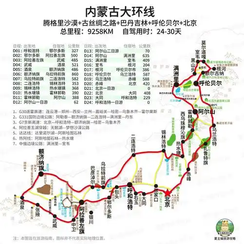内蒙古大环线自驾路书:9000公里24天,腾格里 巴丹吉林