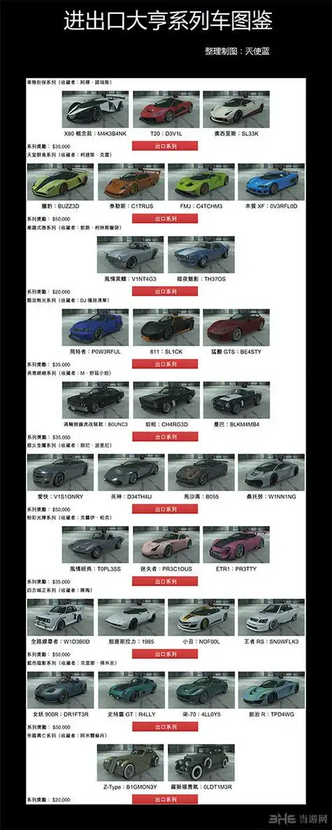 gta5进出口大亨载具大全全出口车图鉴