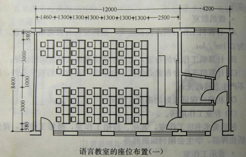 所有分类 工程科技 建筑/土木 大学生活动中心设计教案 微机教室 a