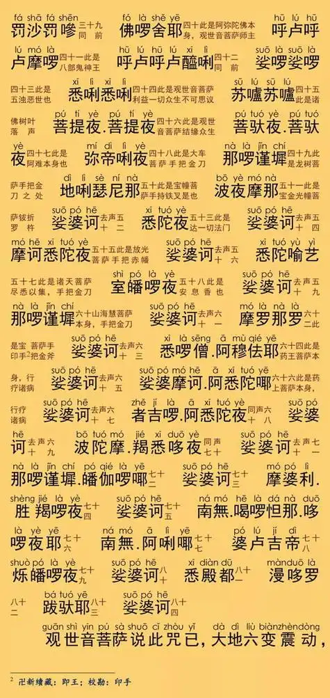 如果是如下: 莲花生大士心咒注音 此咒有健身除魔的功效.