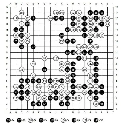 2017围棋人机大战棋谱-柯洁对战阿尔法狗第二局复盘棋谱 完整版