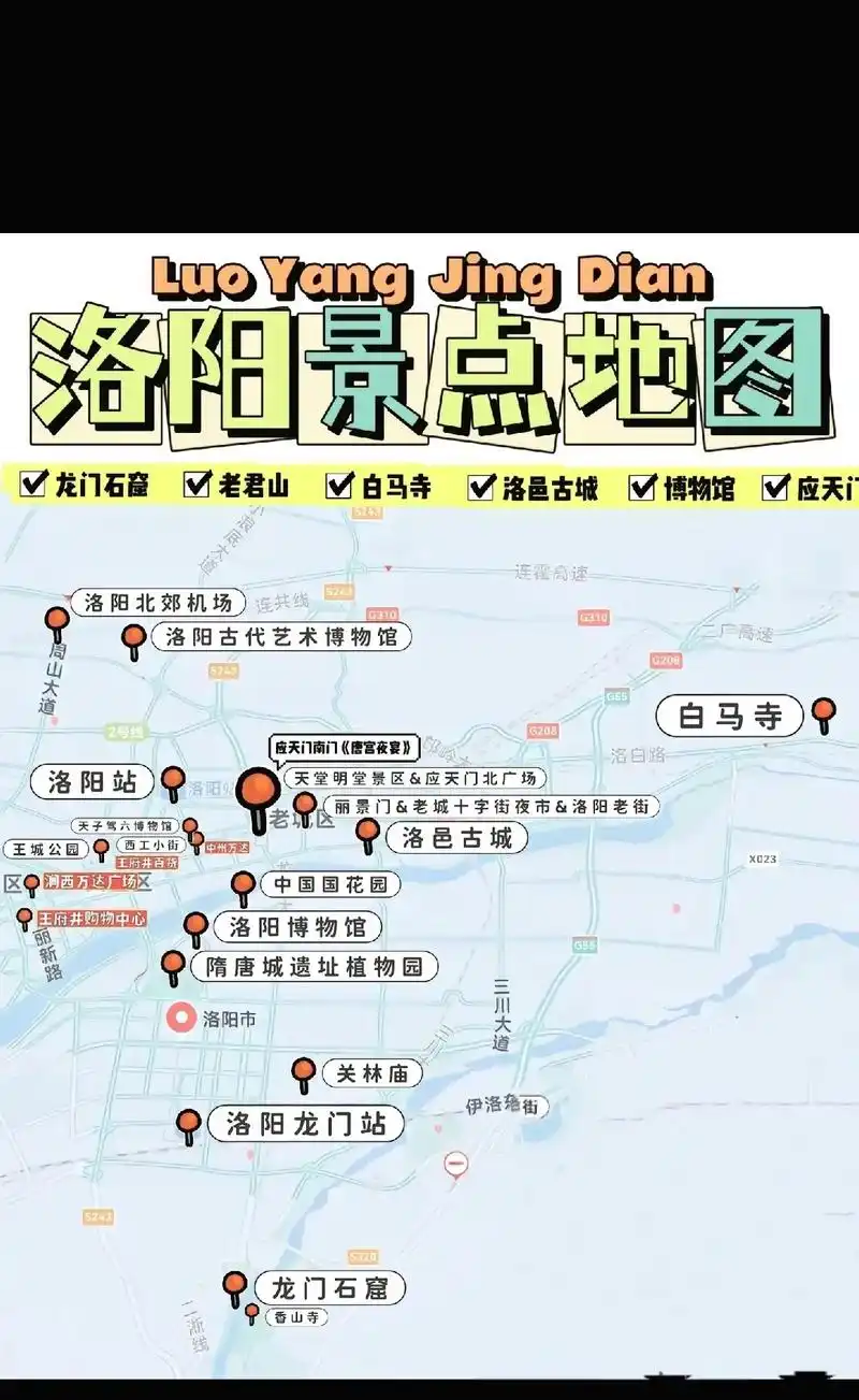 洛阳旅游 #总要去趟 - 抖音