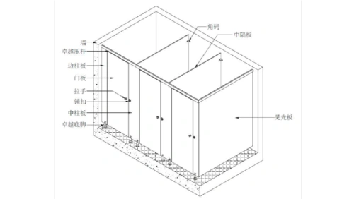 卫生间隔断安装方法和步骤介绍