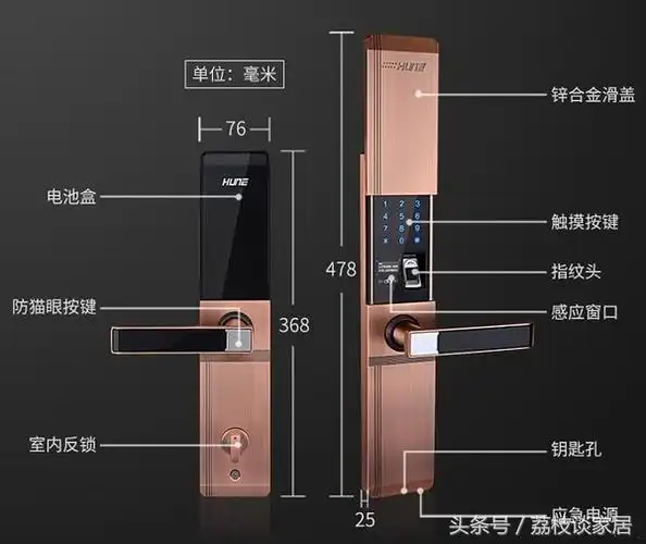 指纹锁十大名牌排行榜指纹锁十大名牌排行榜百度