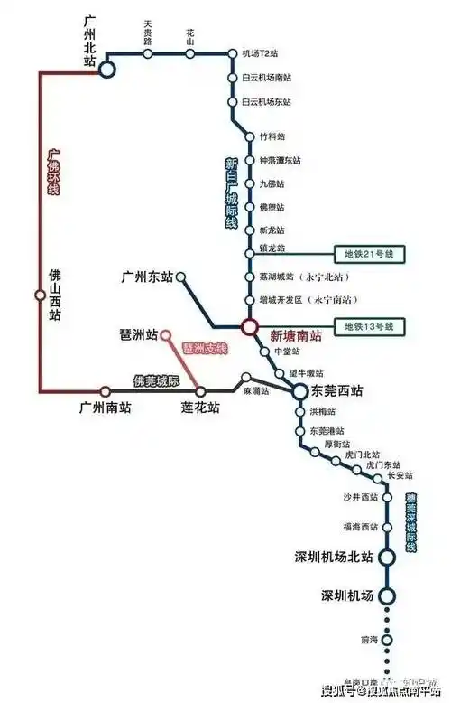 新白广城轨(在建中)1站白云机场,南向通达东莞和深圳.