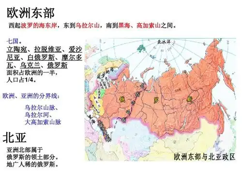 欧洲东部和北亚课件ppt 欧洲东部 西起波罗的海东岸,东到乌拉尔山,南