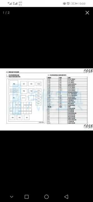 五菱荣光的车内保险盒图解有没