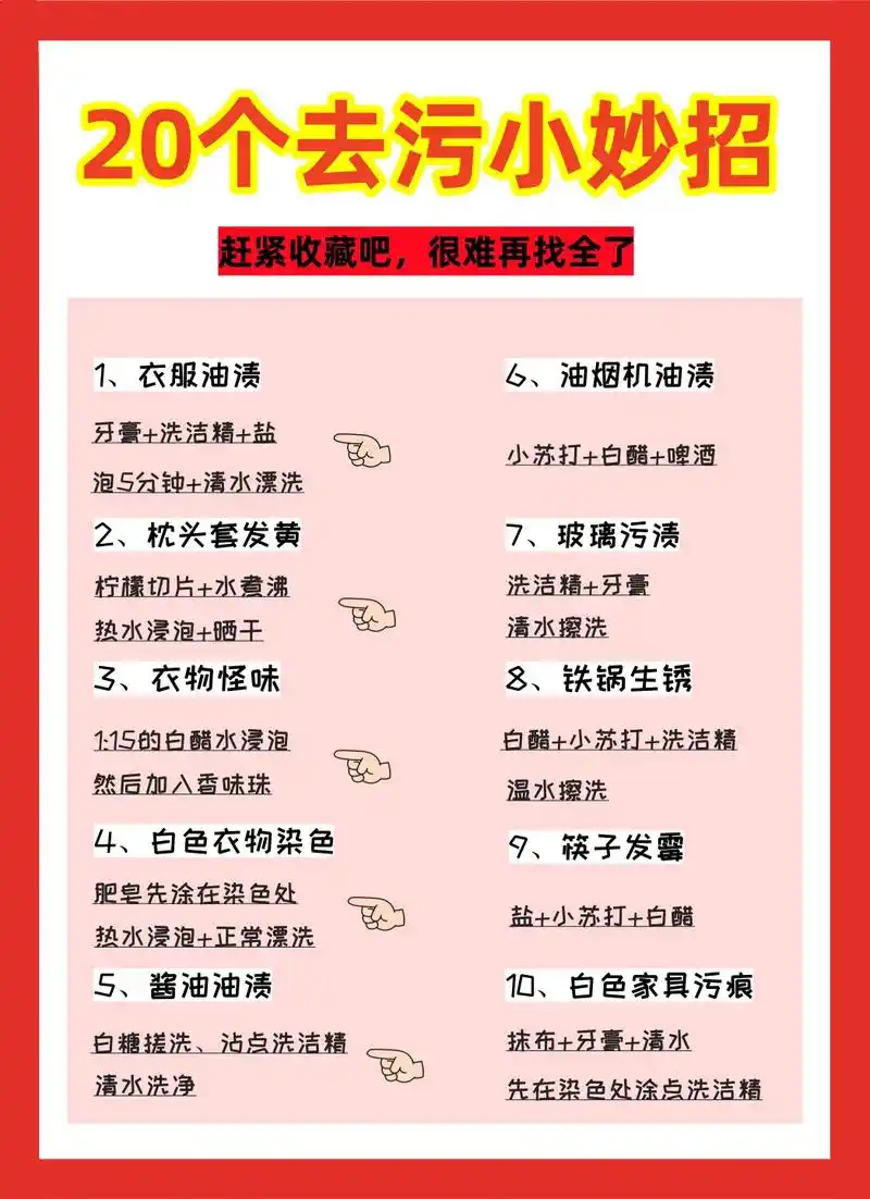 20个去污的小妙招|再也没有洗不掉的污渍.巨好用的20个去污 - 抖音