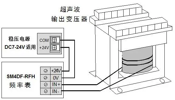 35k 40khz超声波发生器电源工作频率测试仪器数显高频表sm4df-rfh