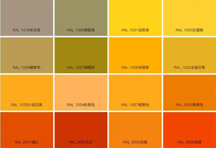 供应潘通色卡系列丙烯酸双组份金属漆804c桔黄色