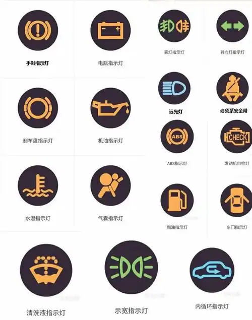 驾照之仪表盘灯光