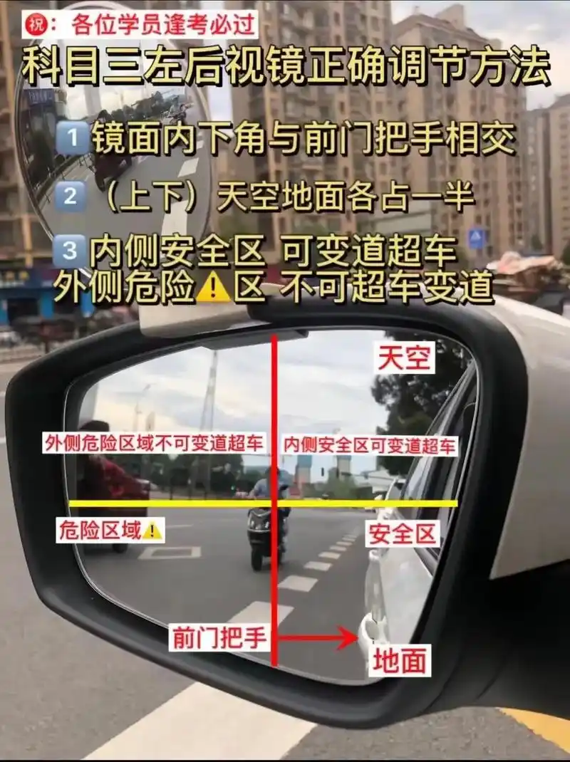 科目三后视镜不会调?科三后视镜正确调法,一眼明了,赶紧保存图 - 抖音