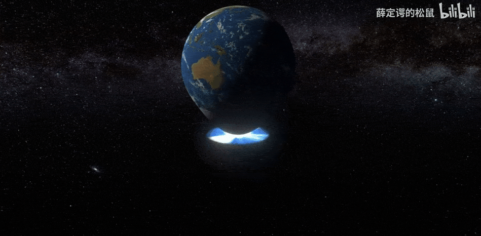真降维打击三体中二向箔吞噬地球的场景成真了这位b站up主过于硬核