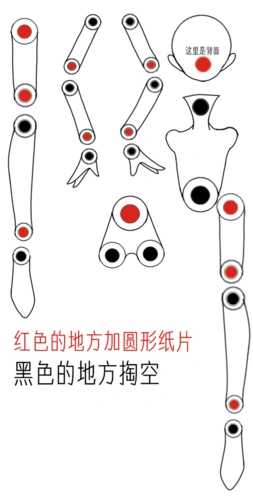 纸片人图片教程,我自己做的所以.