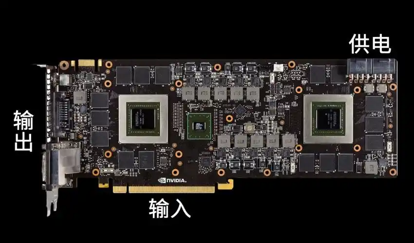 显卡科普小白必看的入门显卡科普关于显卡的原理结构作用